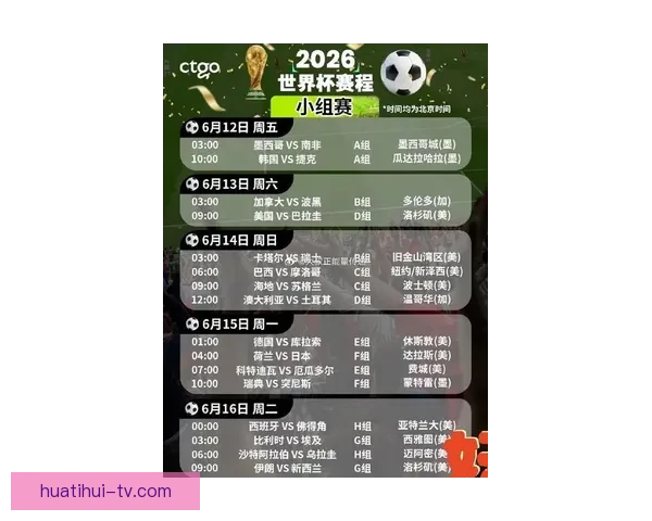 2026年世界杯完整赛程及各阶段比赛时间安排一览